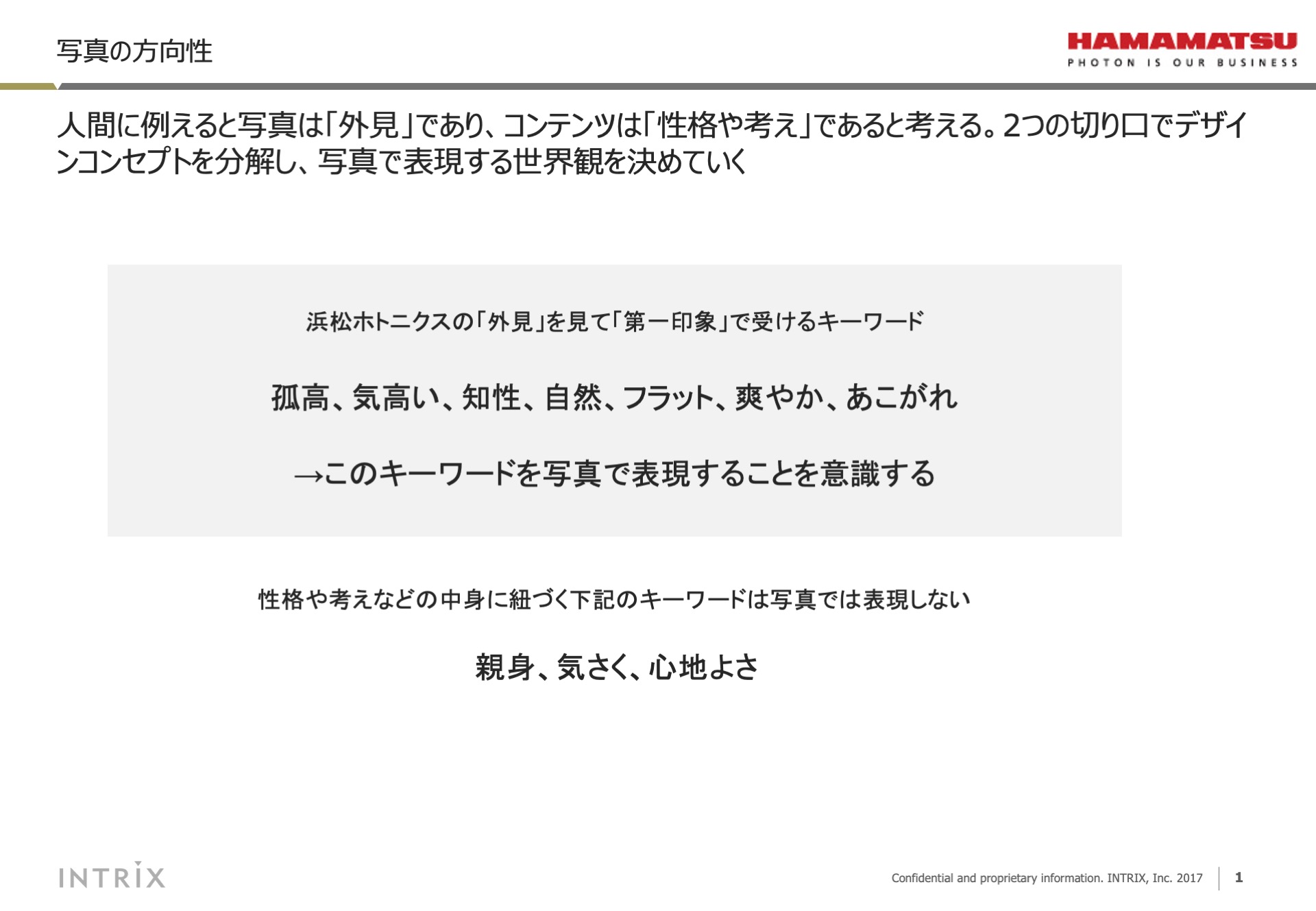 撮影ディレクション 1