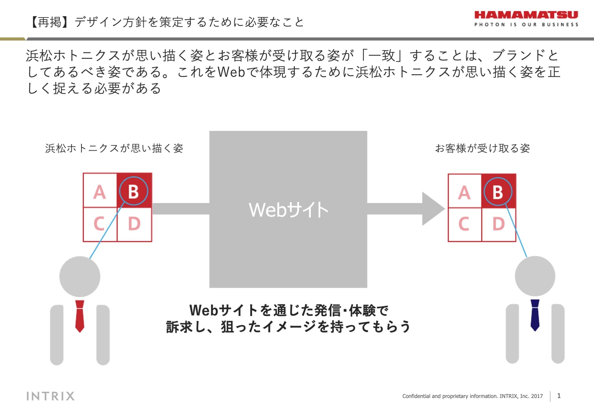 ワークショップ 1