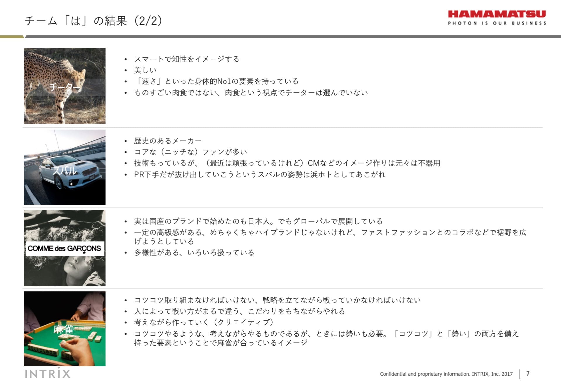 ワークショップ 7