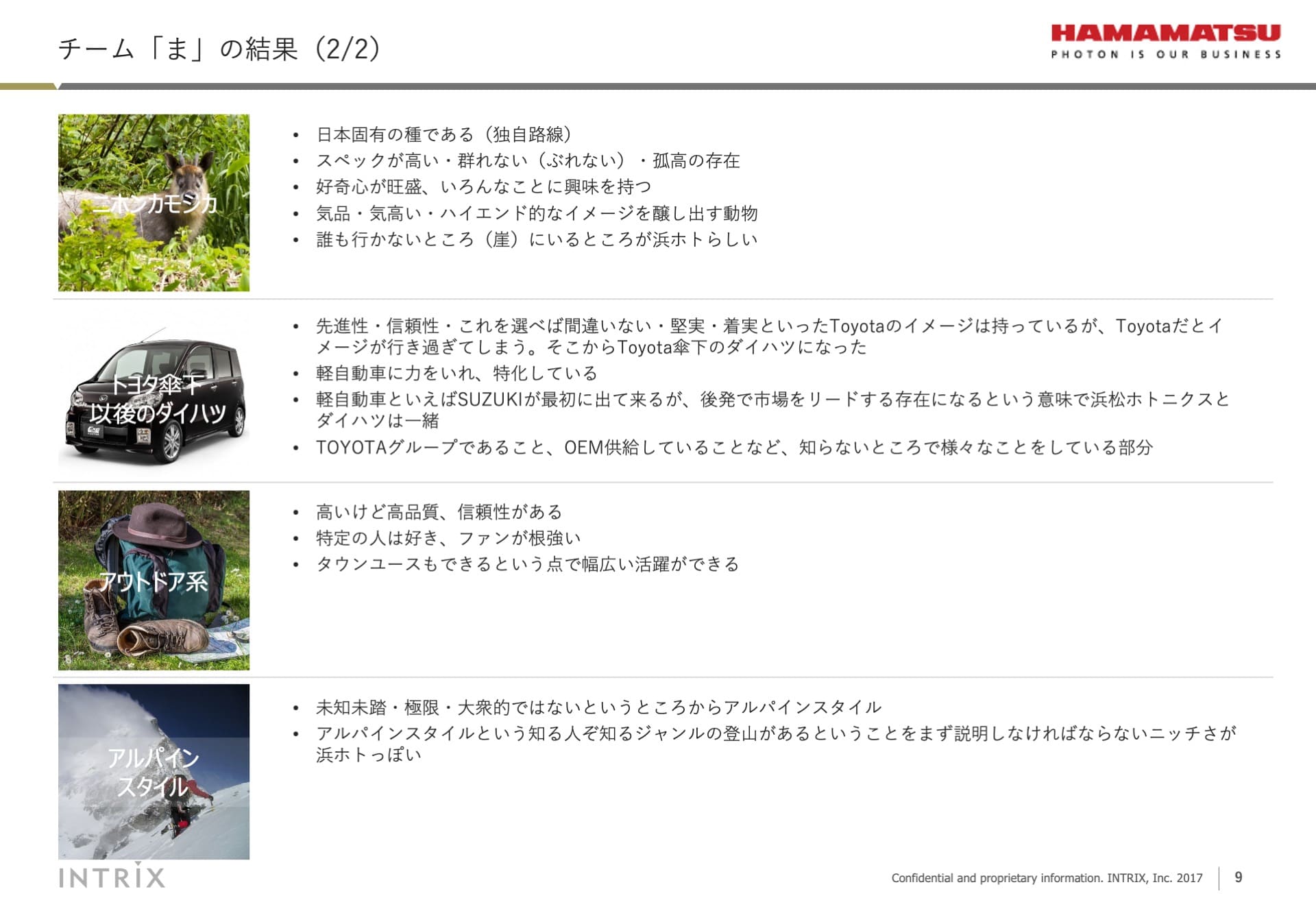 ワークショップ 9