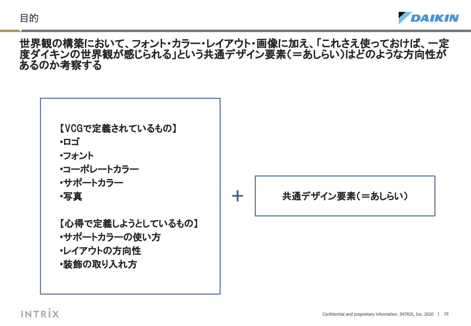 あしらいに対する考察 10