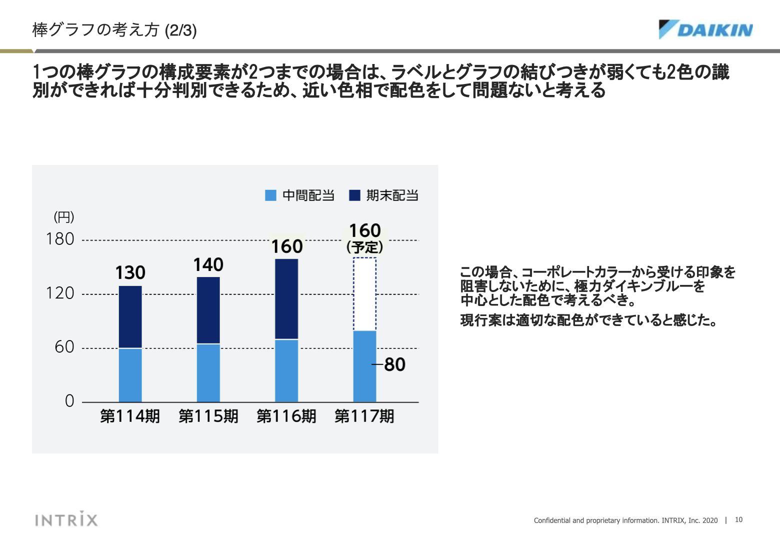 事業報告書リデザイン 10