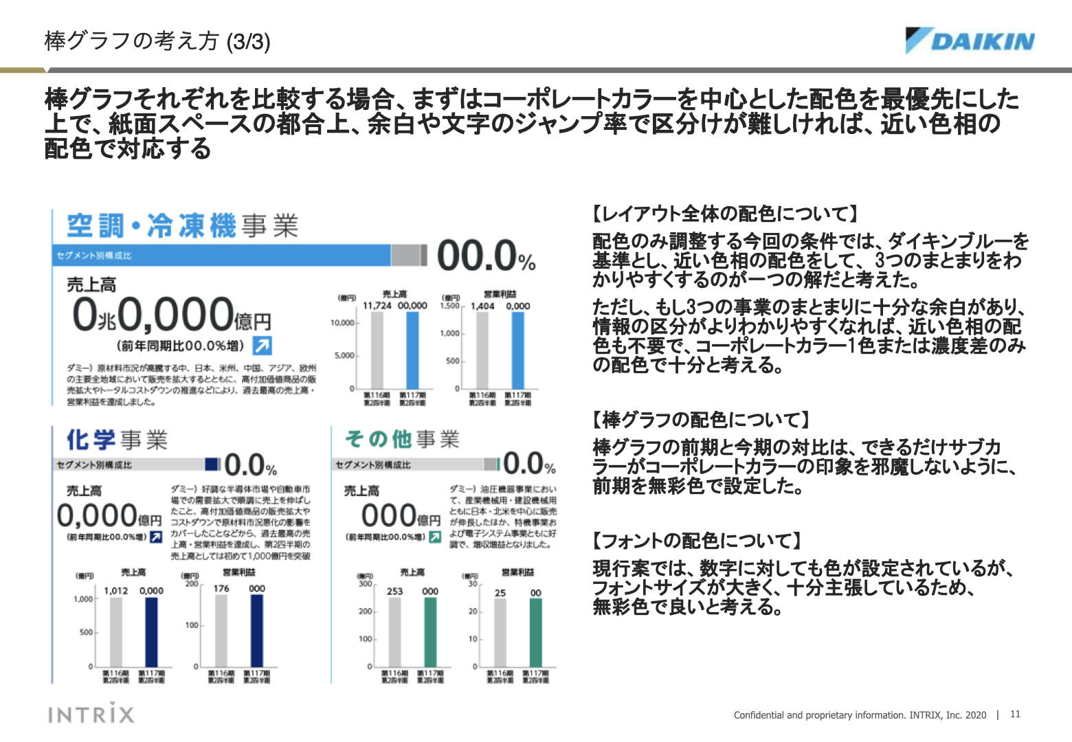 事業報告書リデザイン 11
