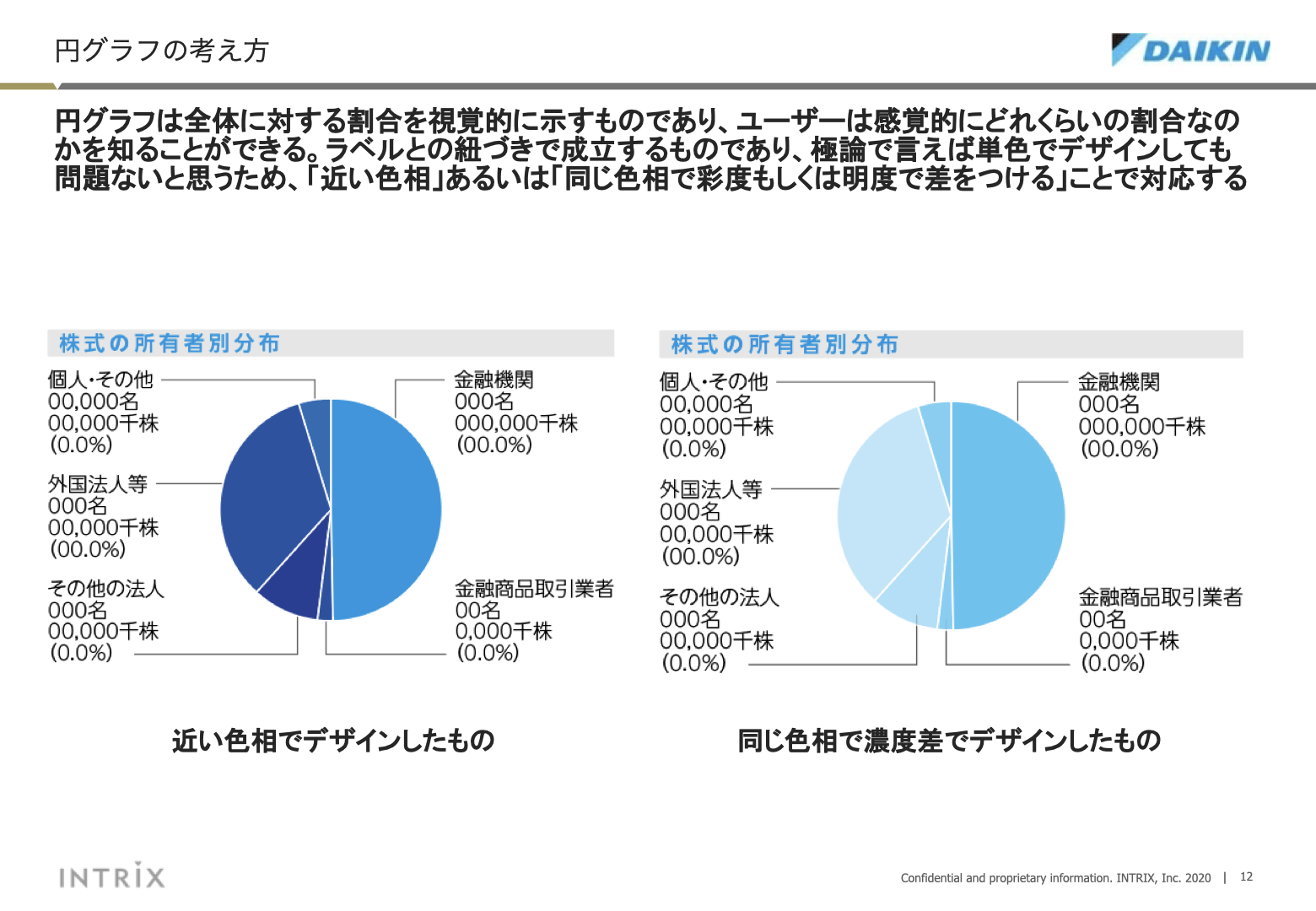 事業報告書リデザイン 12