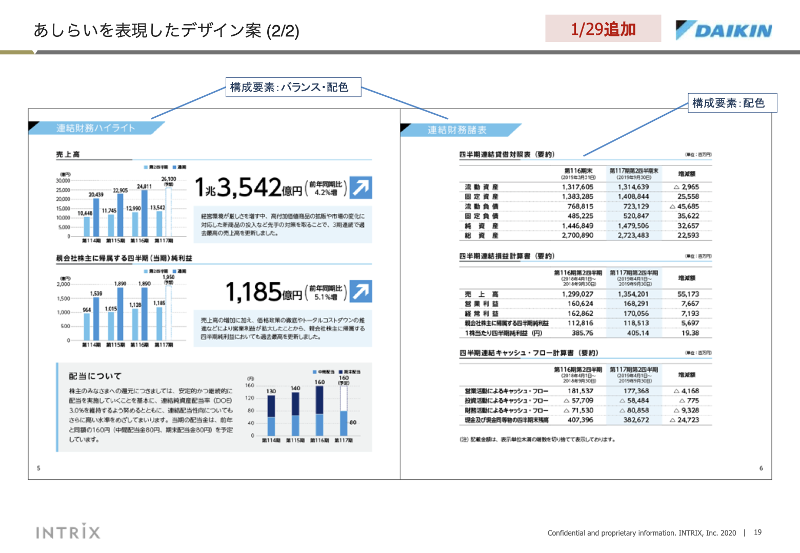 事業報告書リデザイン 19