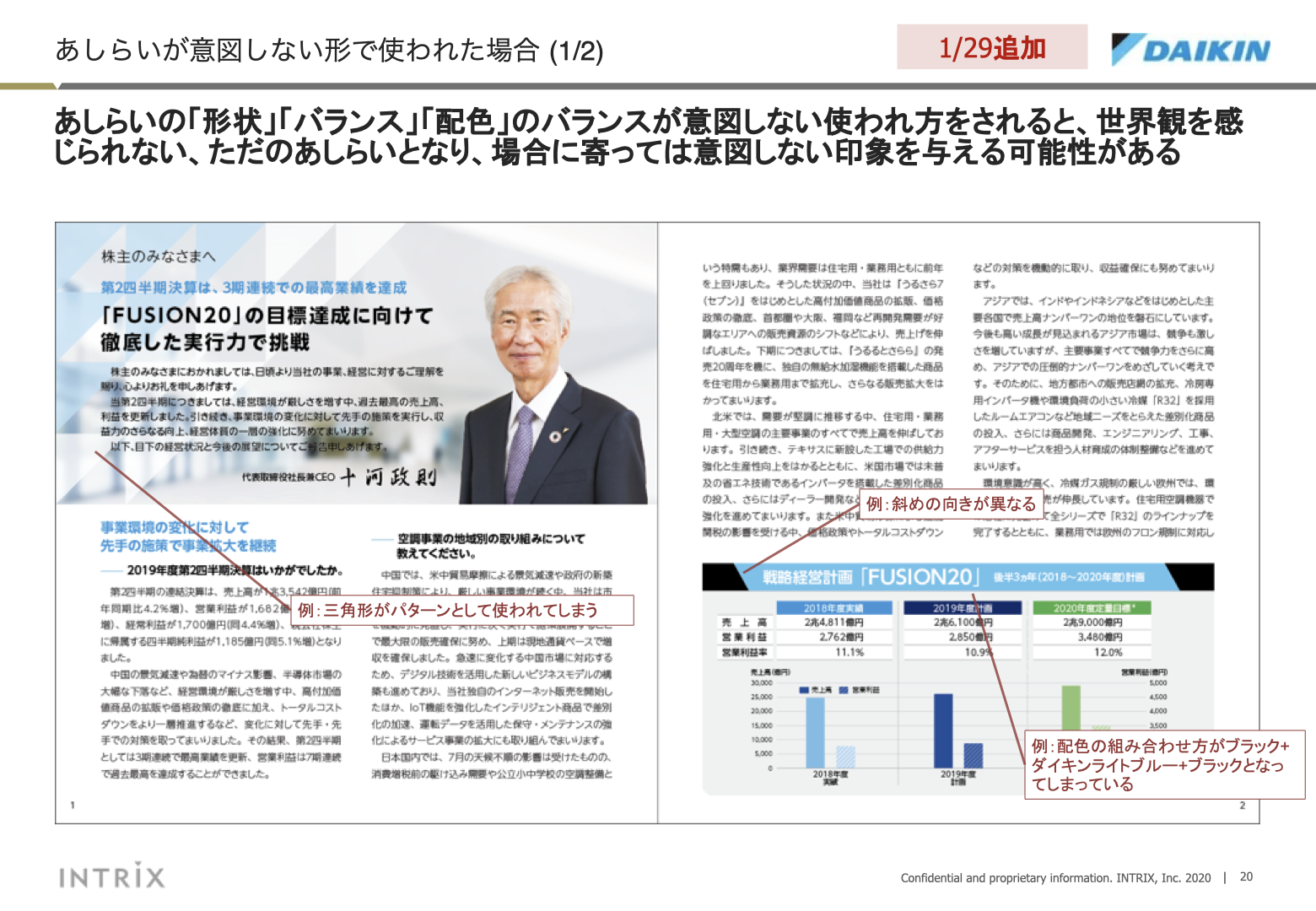 事業報告書リデザイン 20