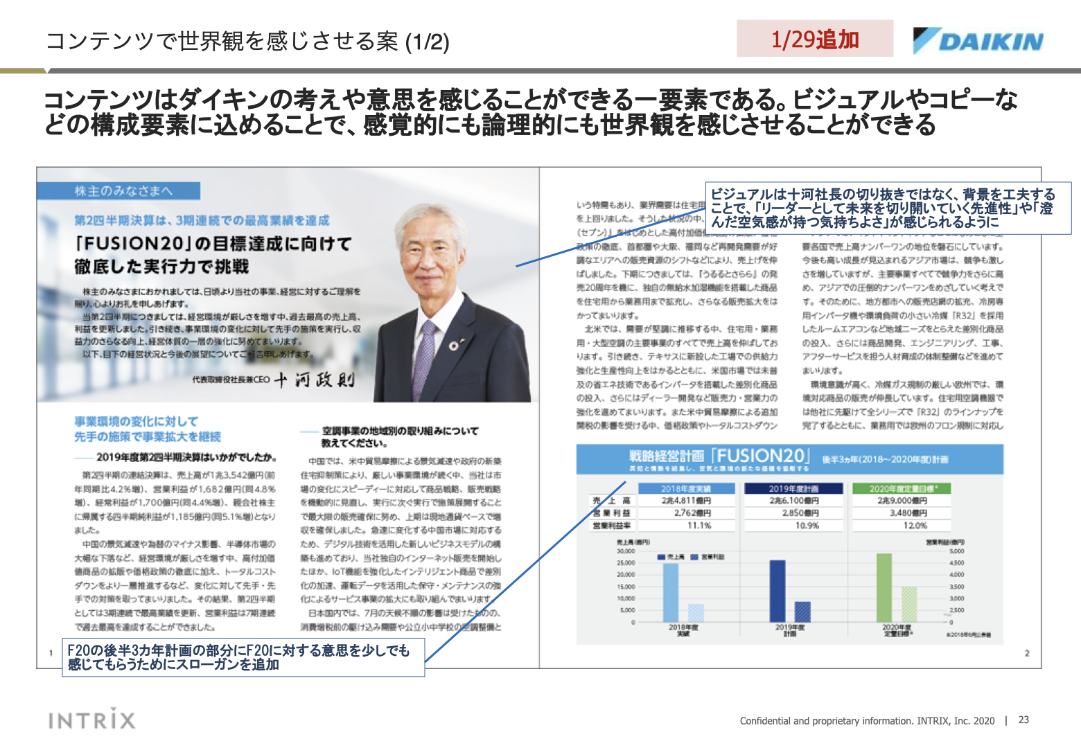 事業報告書リデザイン 23