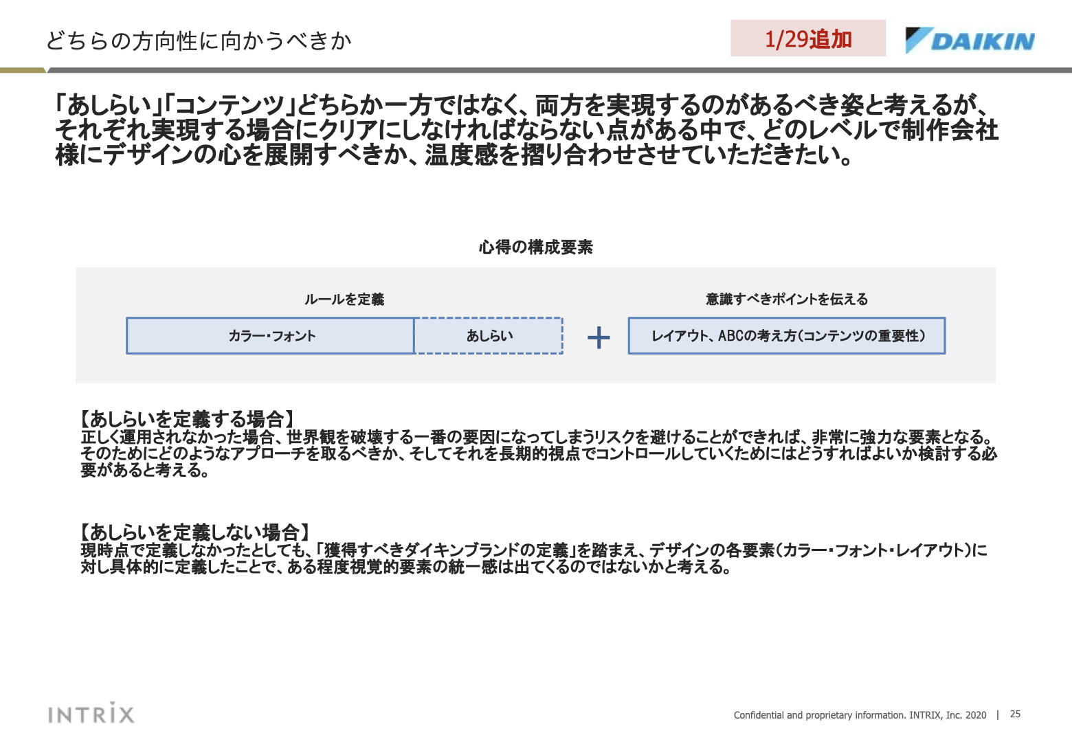 事業報告書リデザイン 25