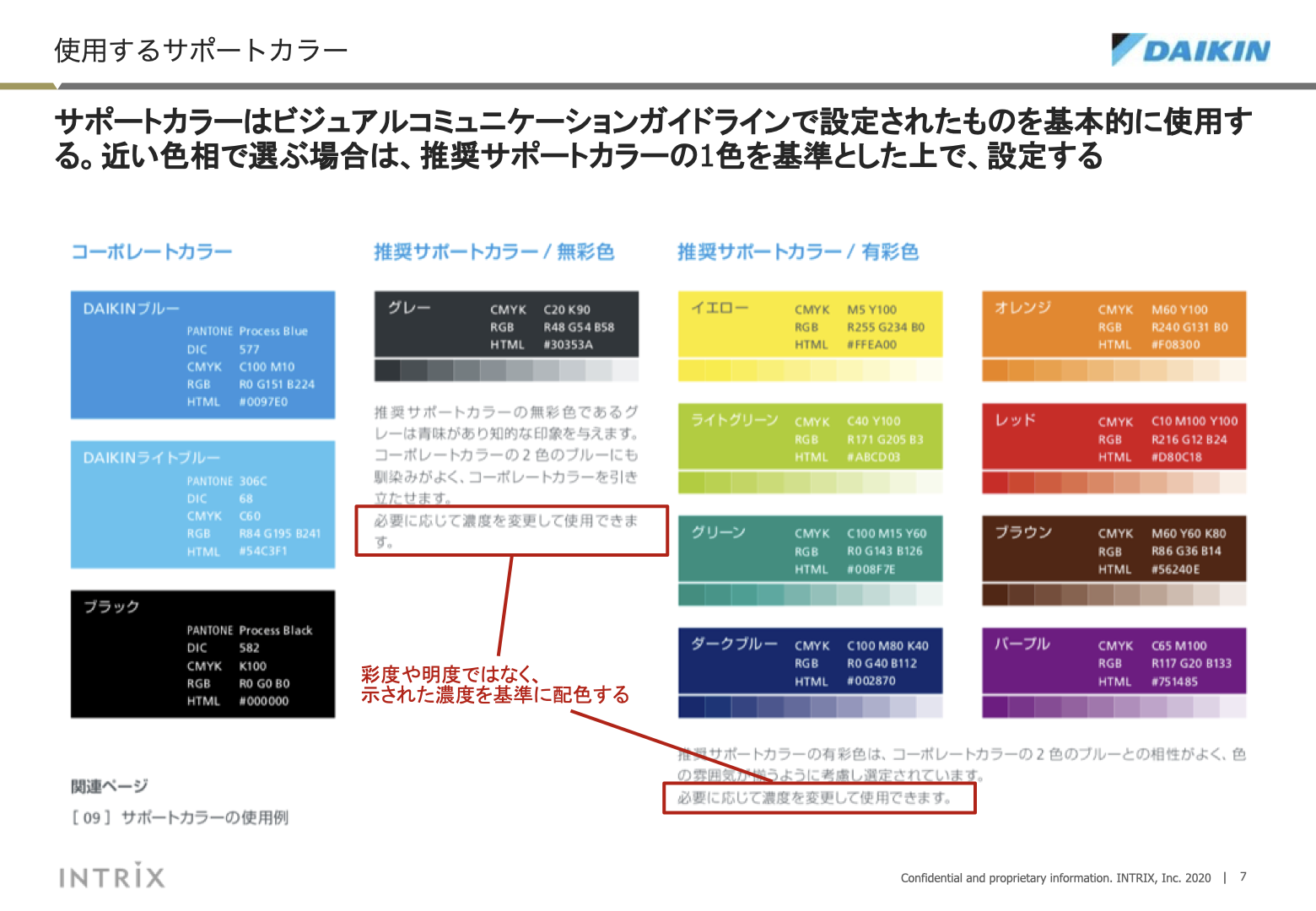 事業報告書リデザイン 7