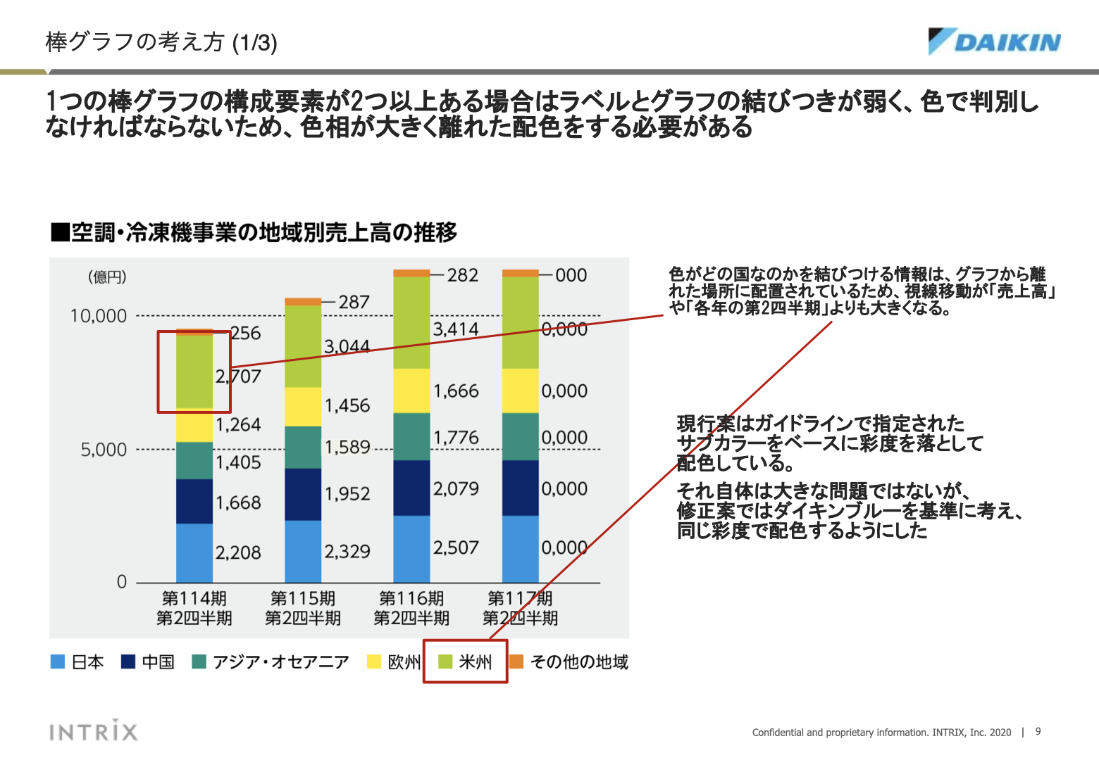 事業報告書リデザイン 9