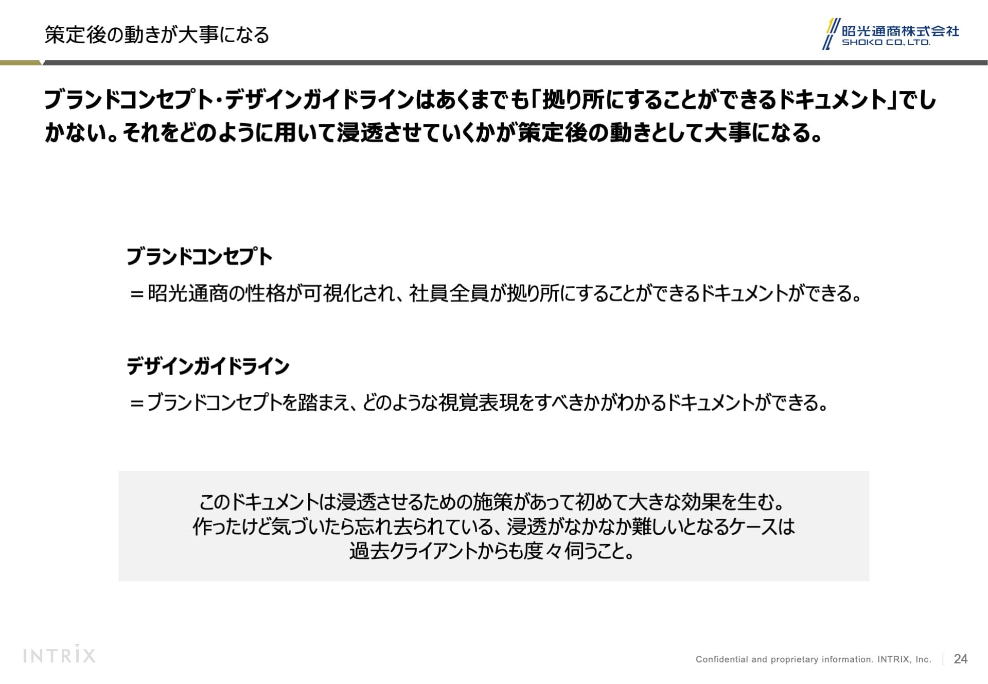 ブランドすり合わせ 11