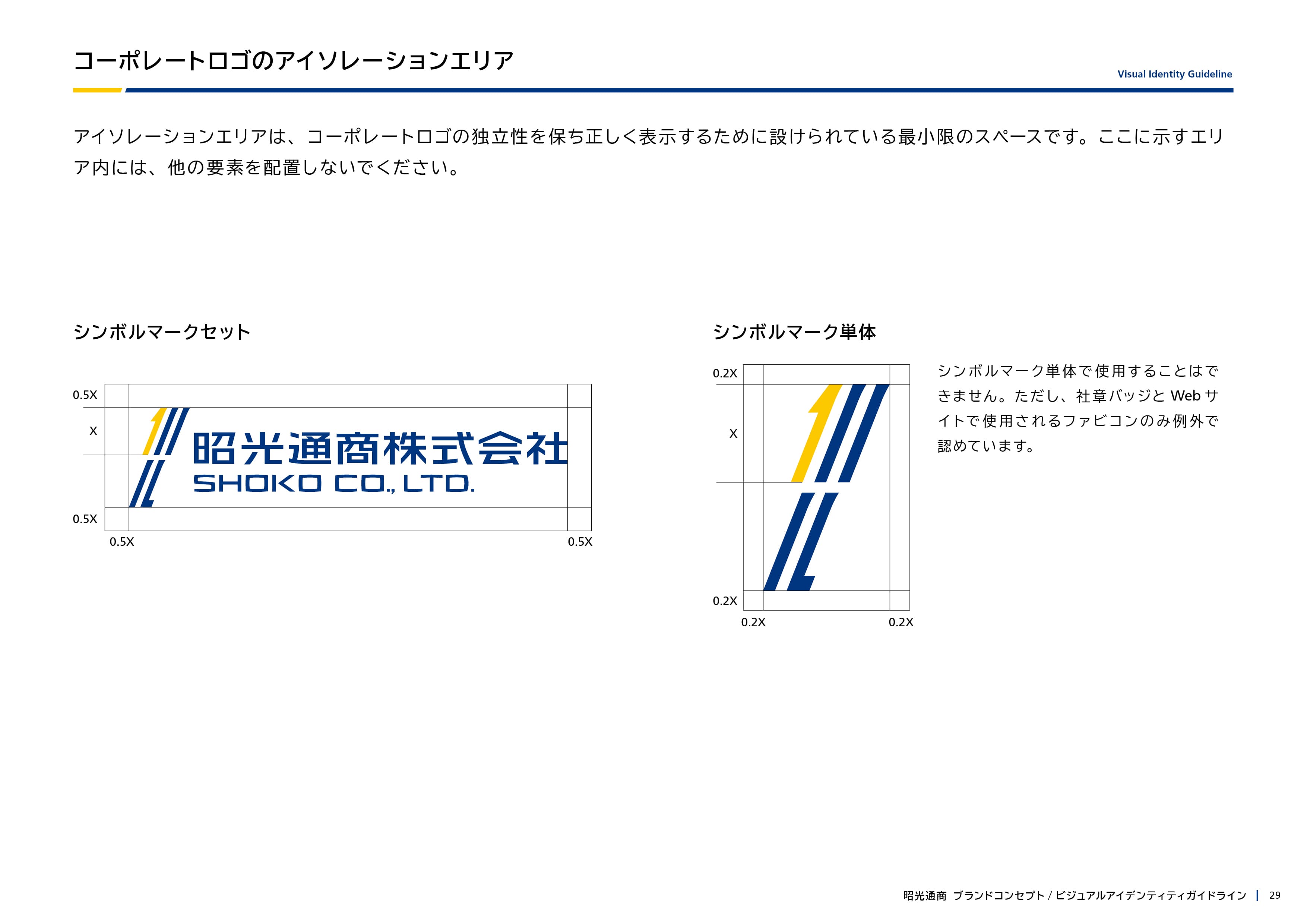 ガイドライン 29