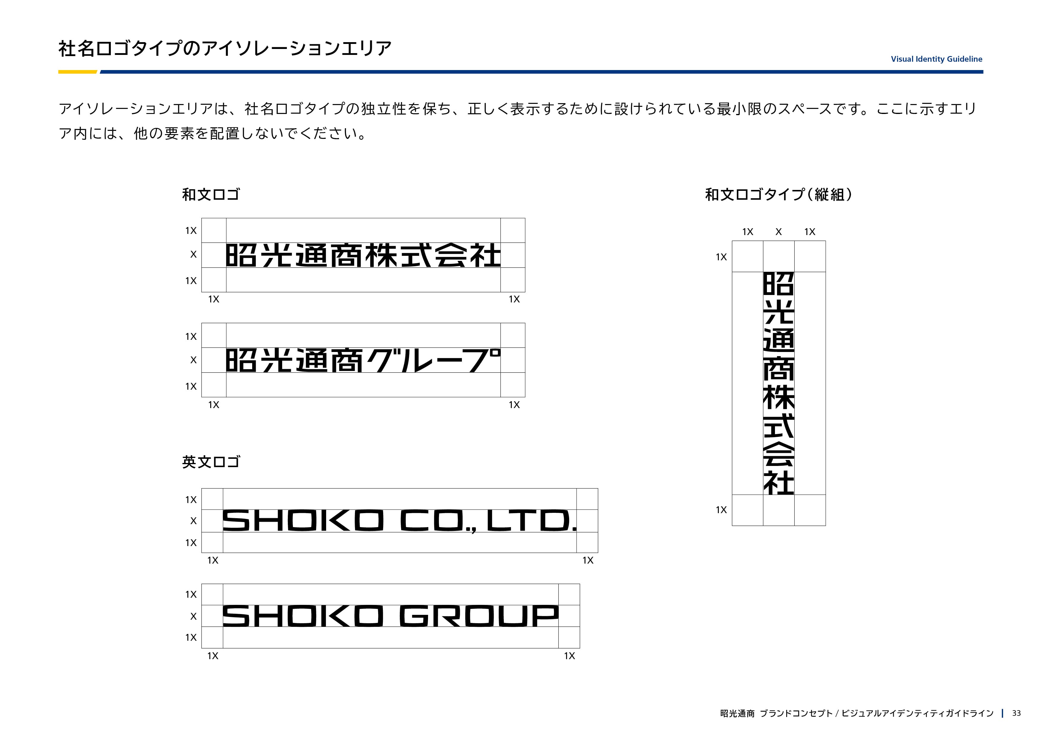 ガイドライン 33