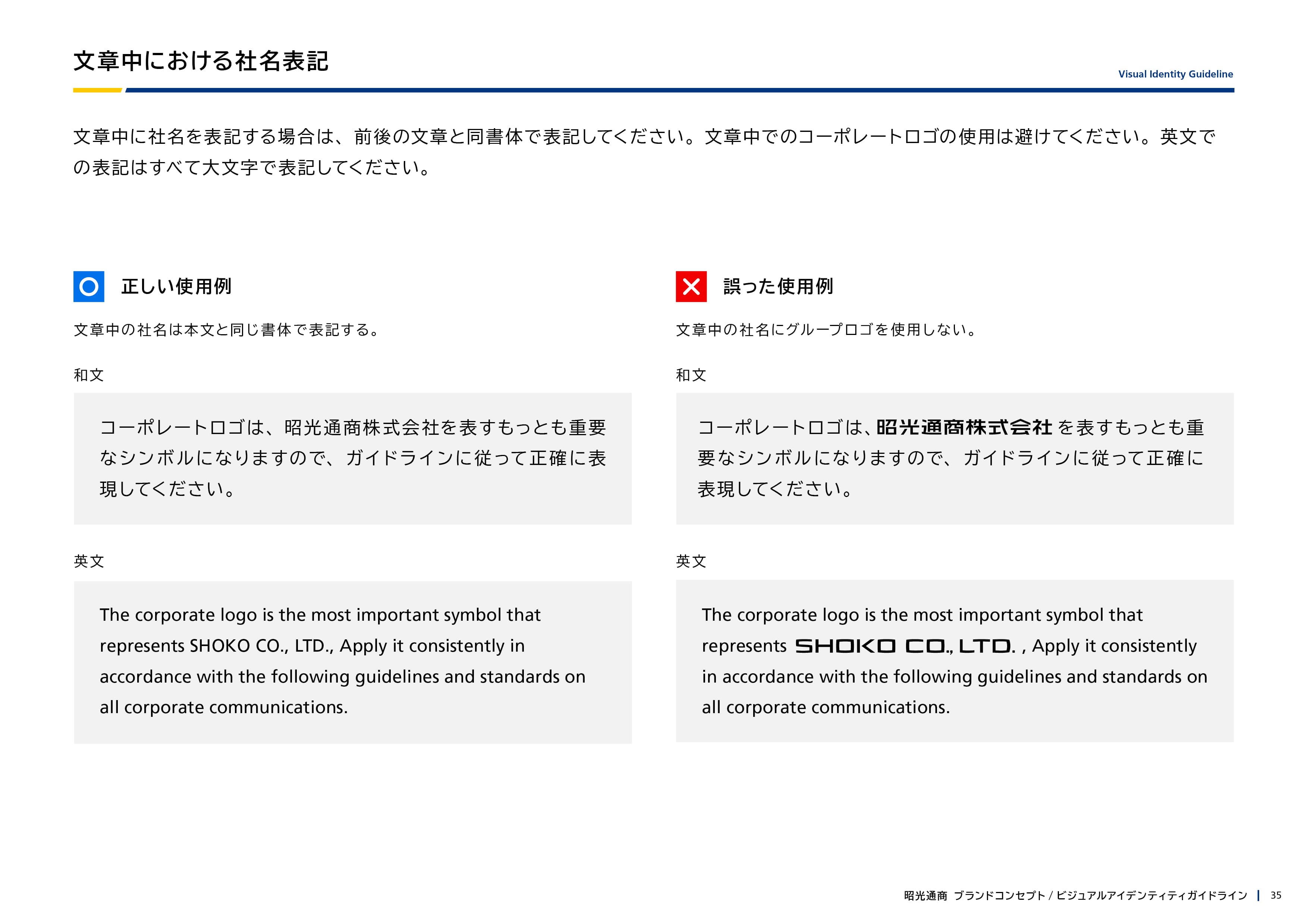 ガイドライン 35