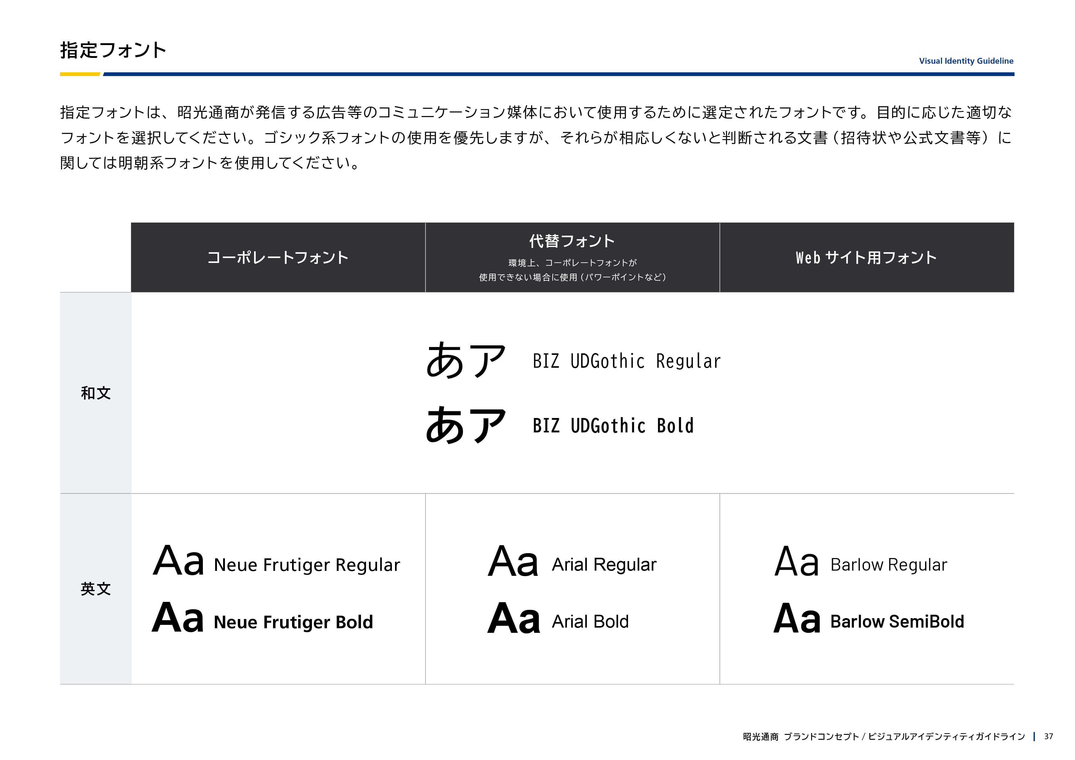 ガイドライン 37