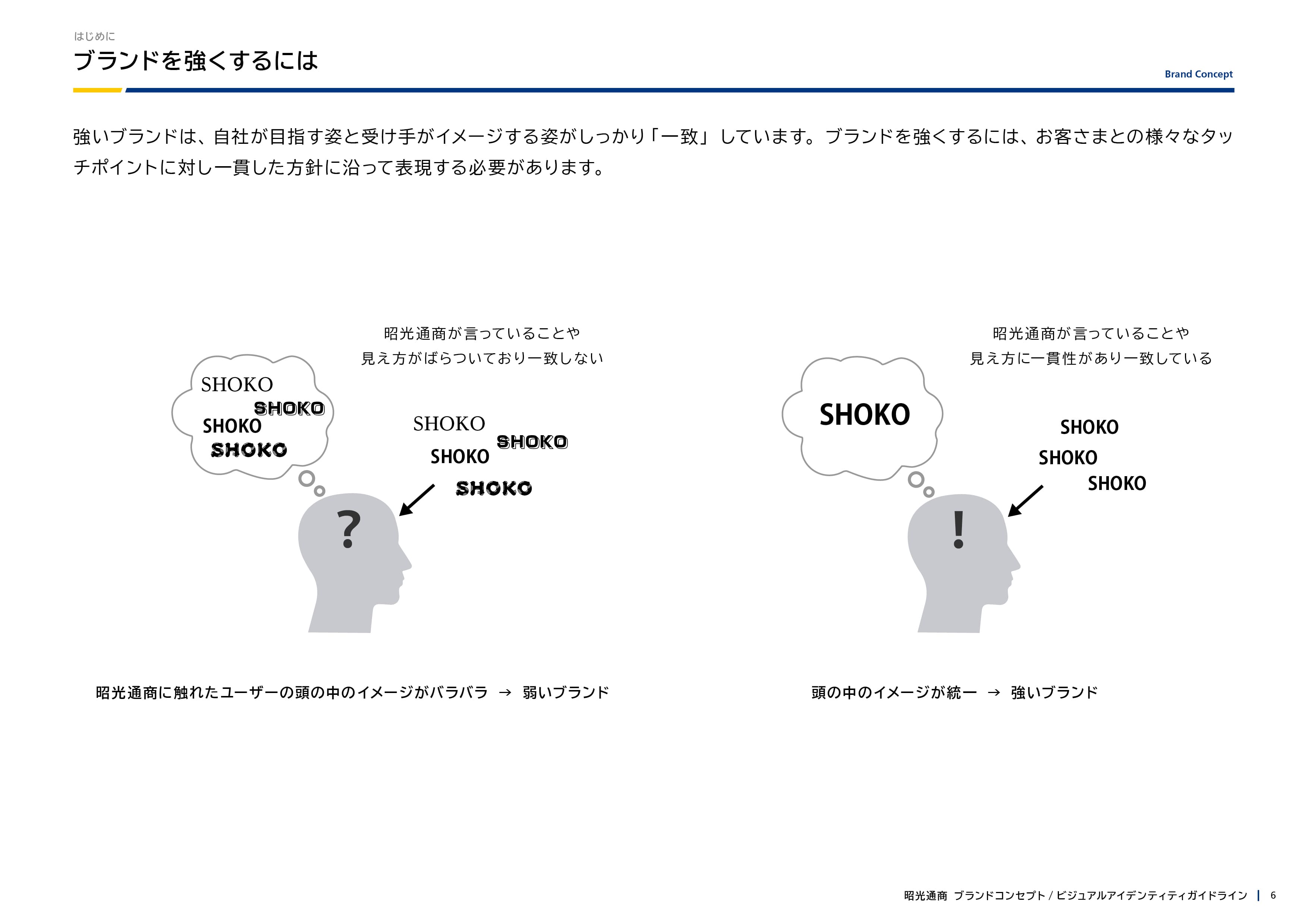 ガイドライン 6