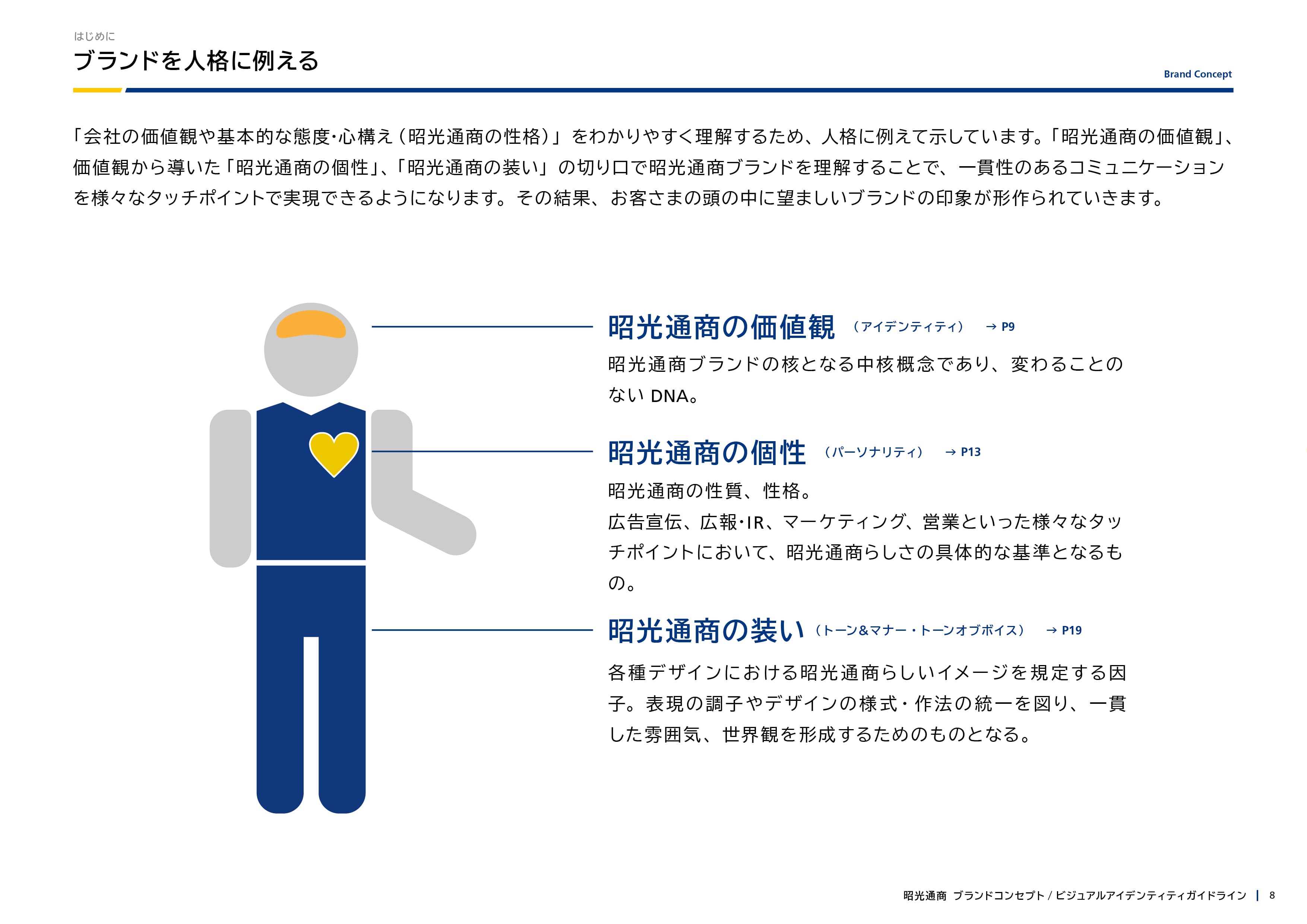 ガイドライン 8