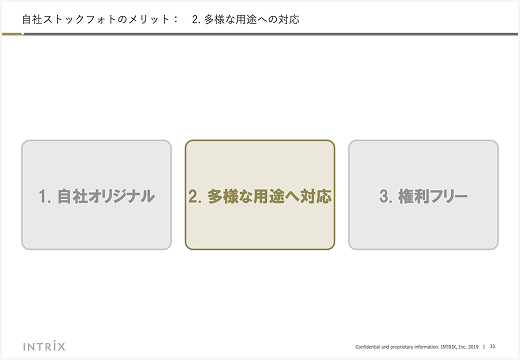 自社セミナー資料 34