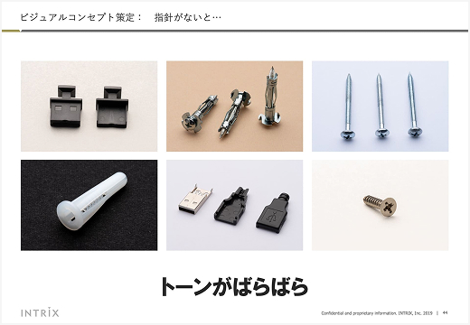 自社セミナー資料 45