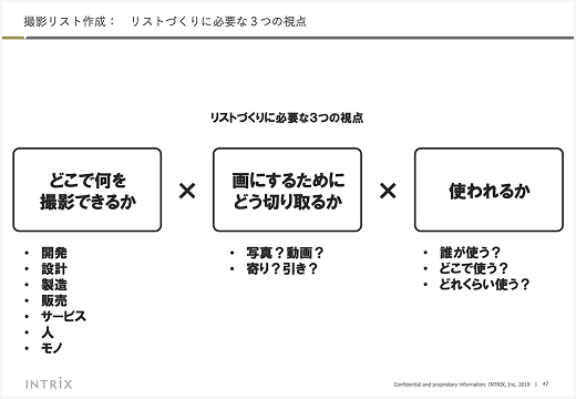 自社セミナー資料 48