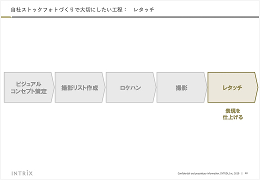 自社セミナー資料 49