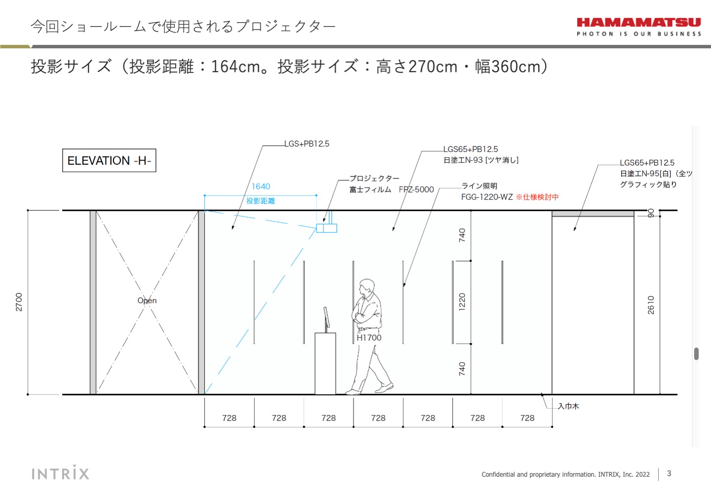 プロジェクトの要件 5