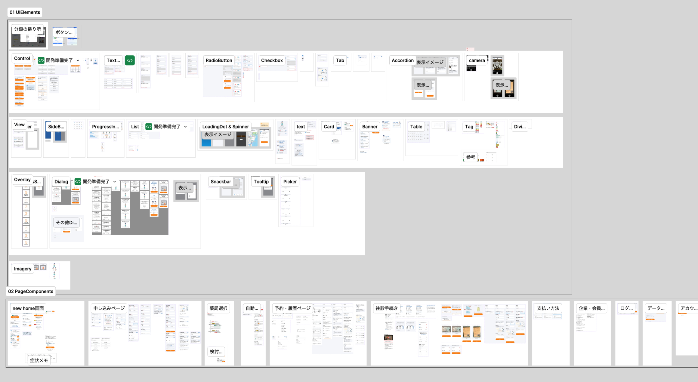 UI ElementsとPage Componentの2つの切り口で運用