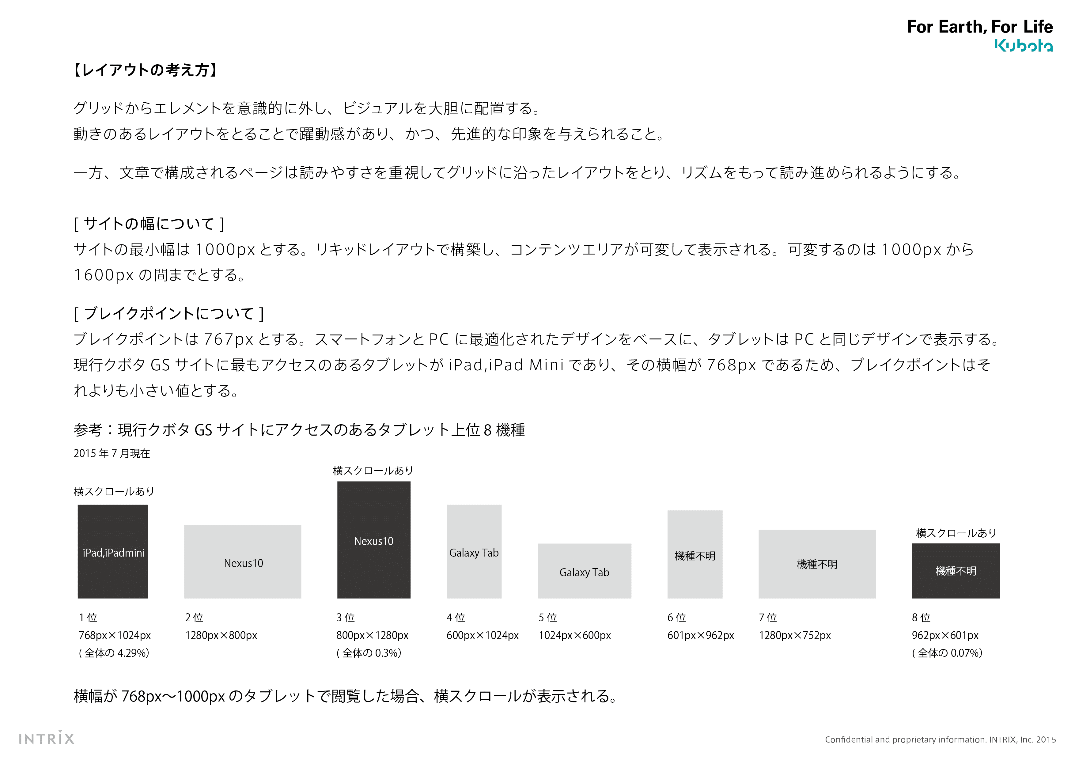 デザインコンセプト 3