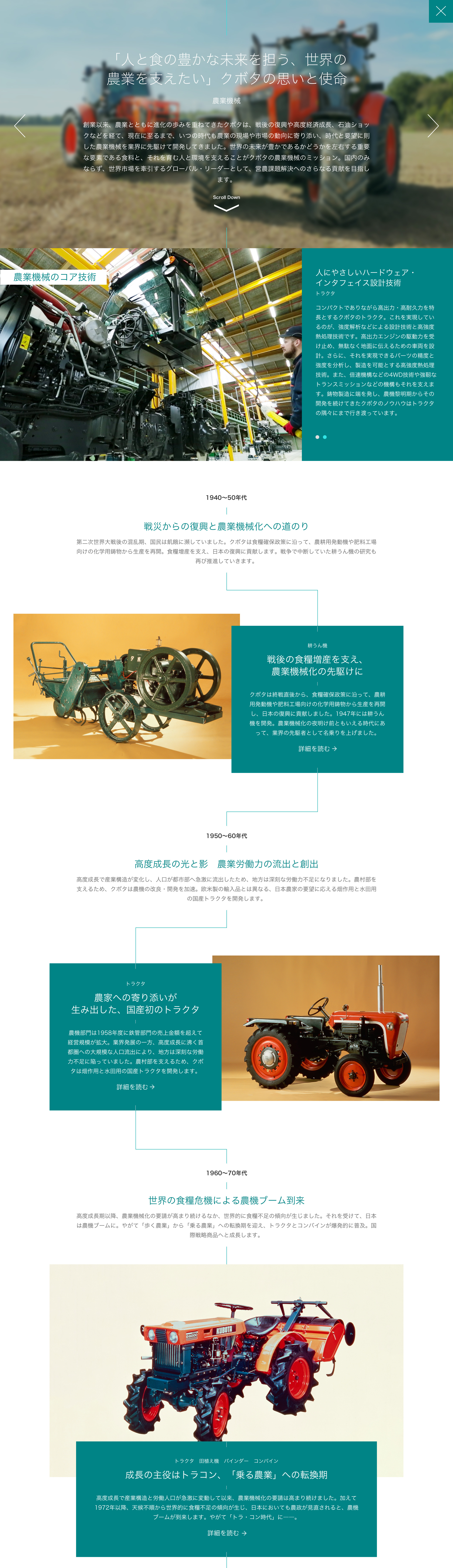 中間のカテゴリページ