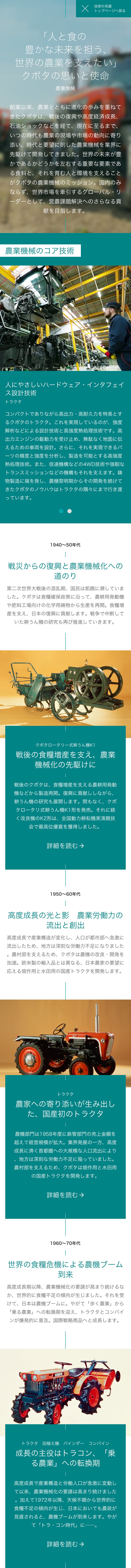 中間のカテゴリページ SP