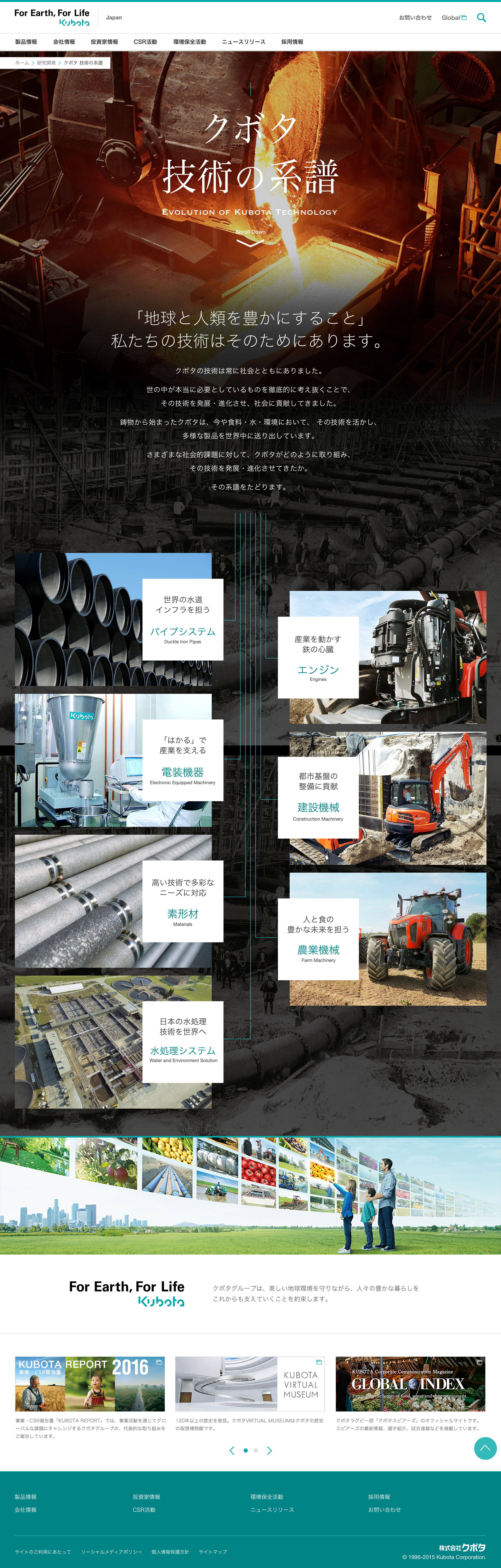 クボタ 技術の系譜 トップページ